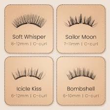 Magnetic eyelash kit